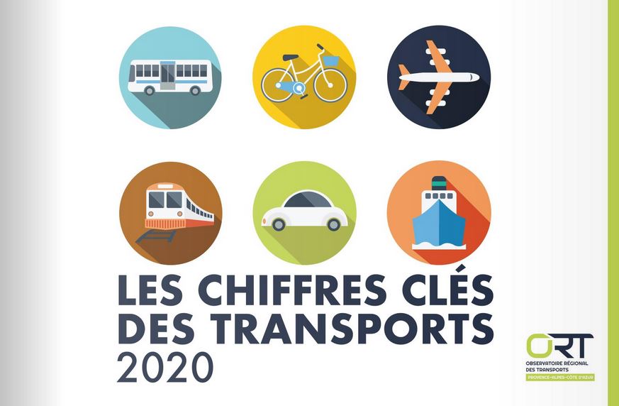 Les Chiffres clés des Transports, édition 2020