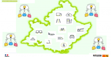 Planification écologique des transports en région Provence-Alpes-Côte d'Azur : colloque du 09 novembre 2023